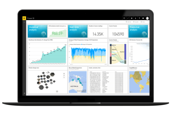 power BI